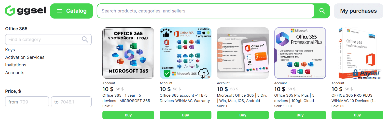 How to Buy a Key Using Marketplaces